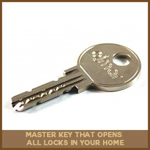 Valley Village Locksmith Store Valley Village, CA 818-942-3093 Valley Village Locksmith Store Valley Village, CA 818-942-3093 - master-key