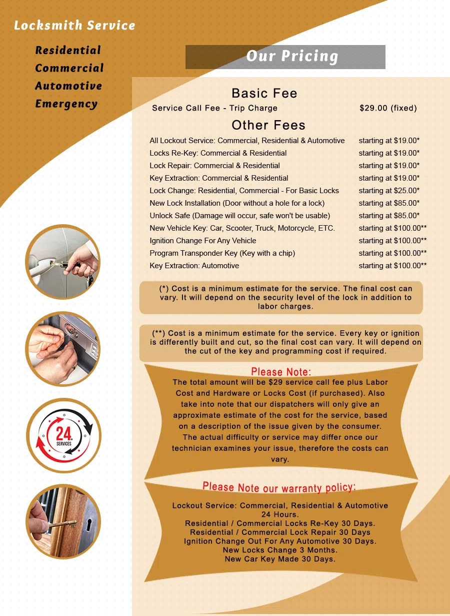 Valley Village Locksmith Store Valley Village, CA 818-942-3093